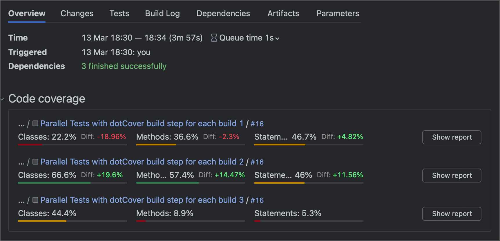 dotCover | TeamCity Cloud Documentation