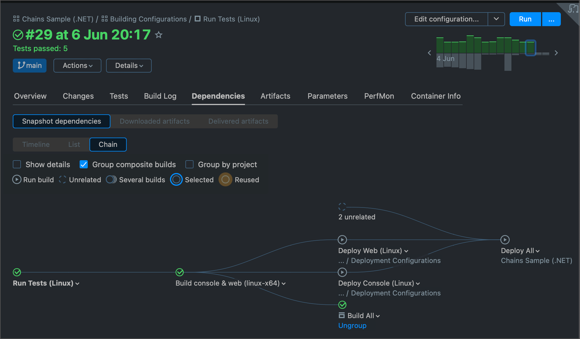 Dependencies Tab of Build Results Dependencies Tab of Build Results
