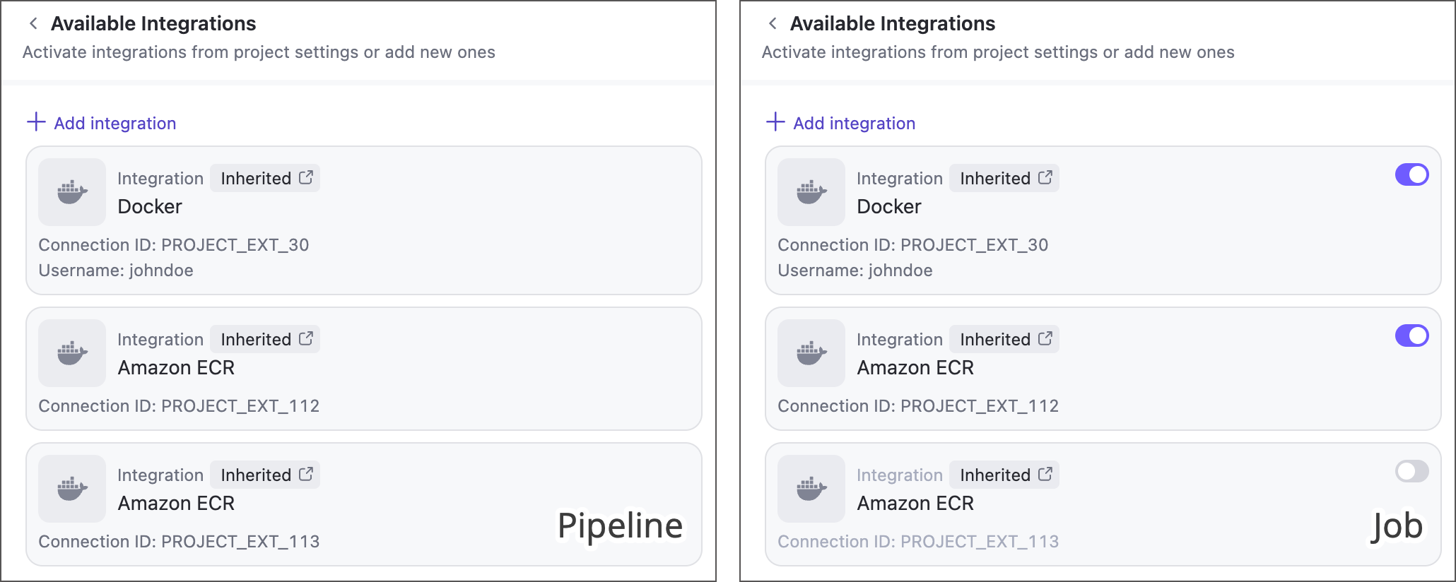 ECR connections in pipelines ECR connections in pipelines