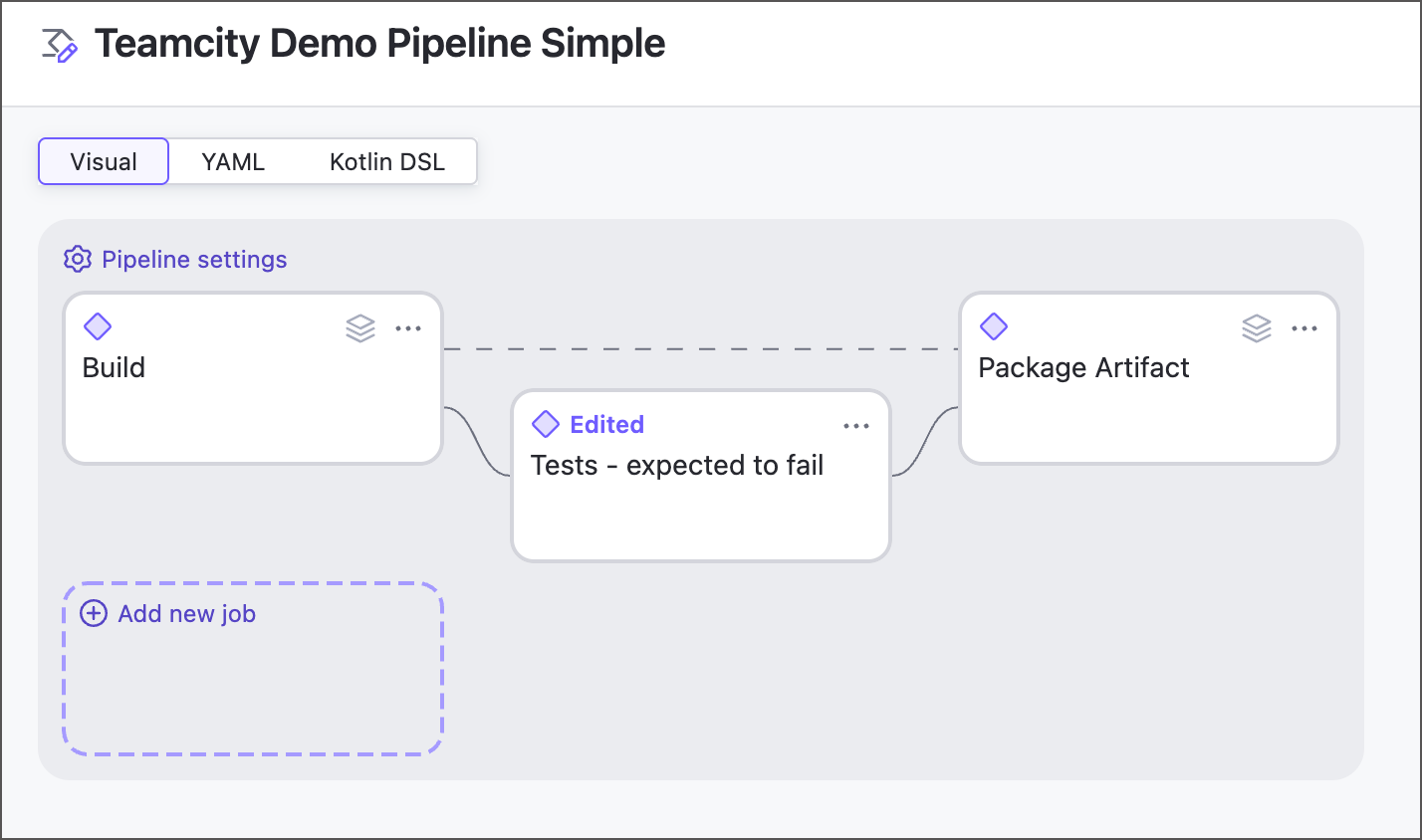 Sample pipeline