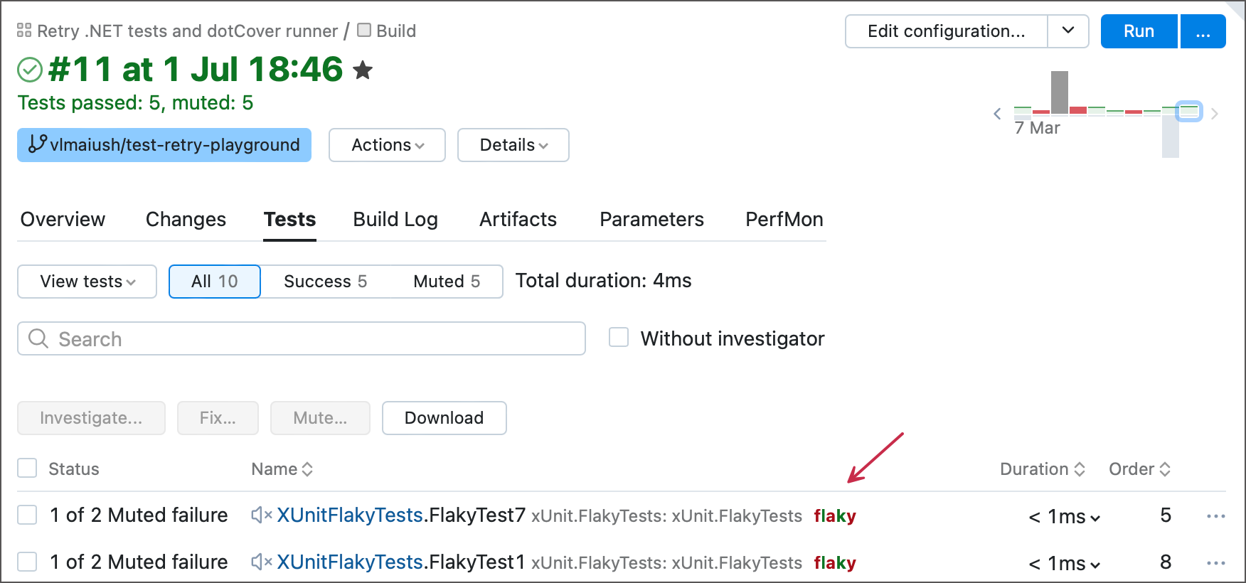 Flaky tests in build results Flaky tests in build results