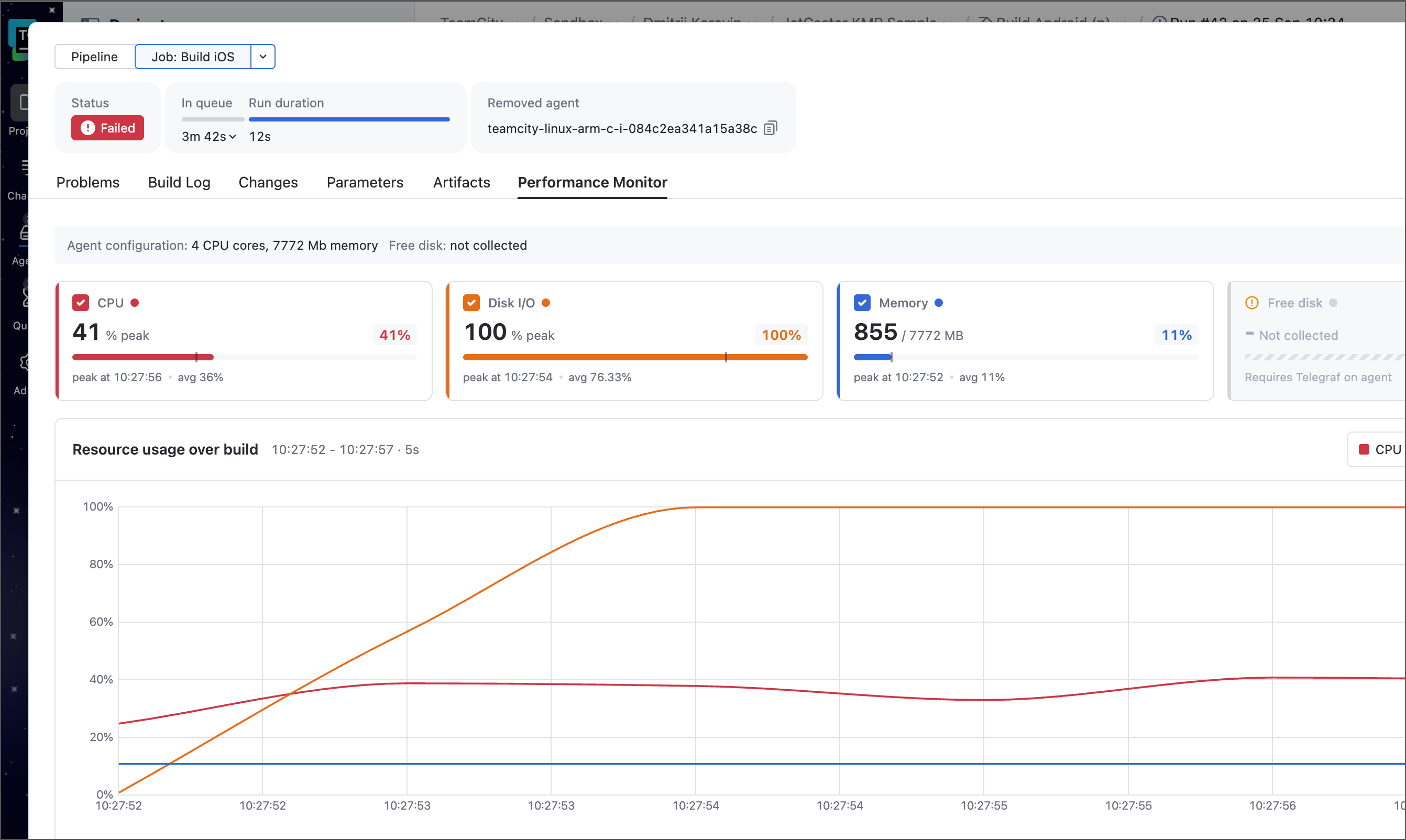 Pipeline job build result tabs Pipeline job build result tabs