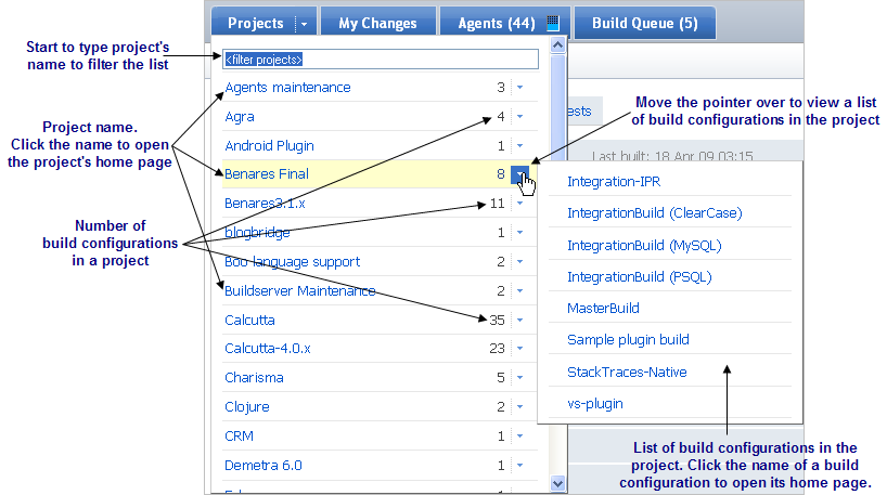 All projects drop down list