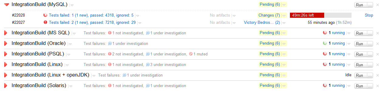 Overview problems