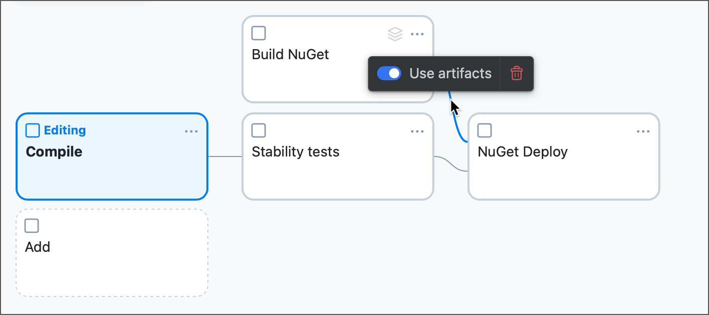 Dependency context menu