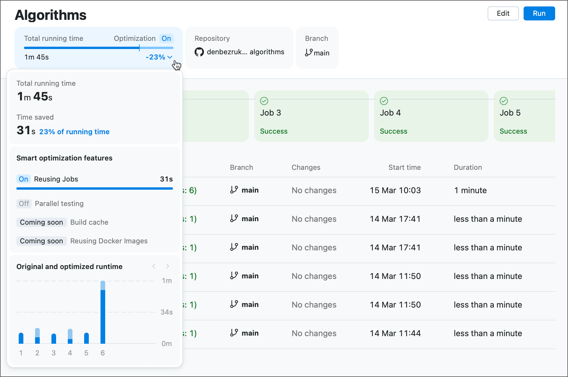 Optimizations overview