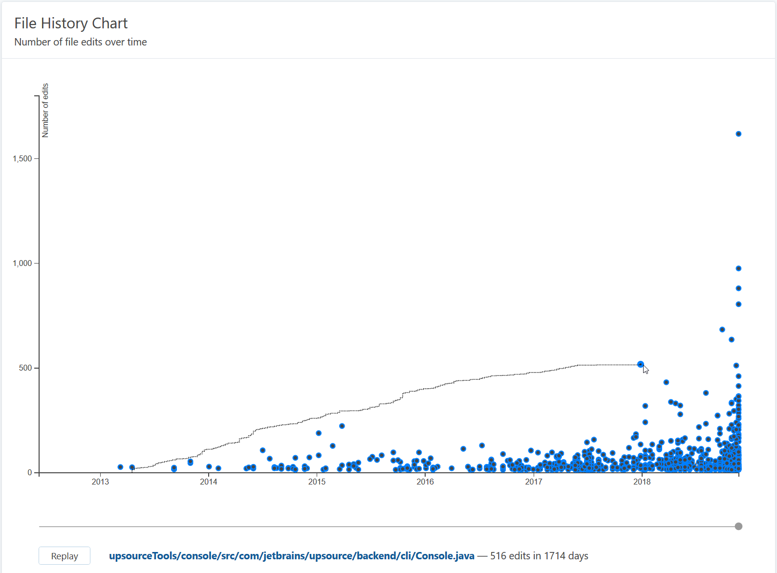 analytics_file_history.png analytics_file_history.png