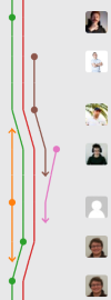 commit_graph commit_graph