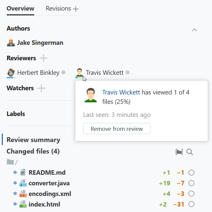 review_progress.png review_progress.png