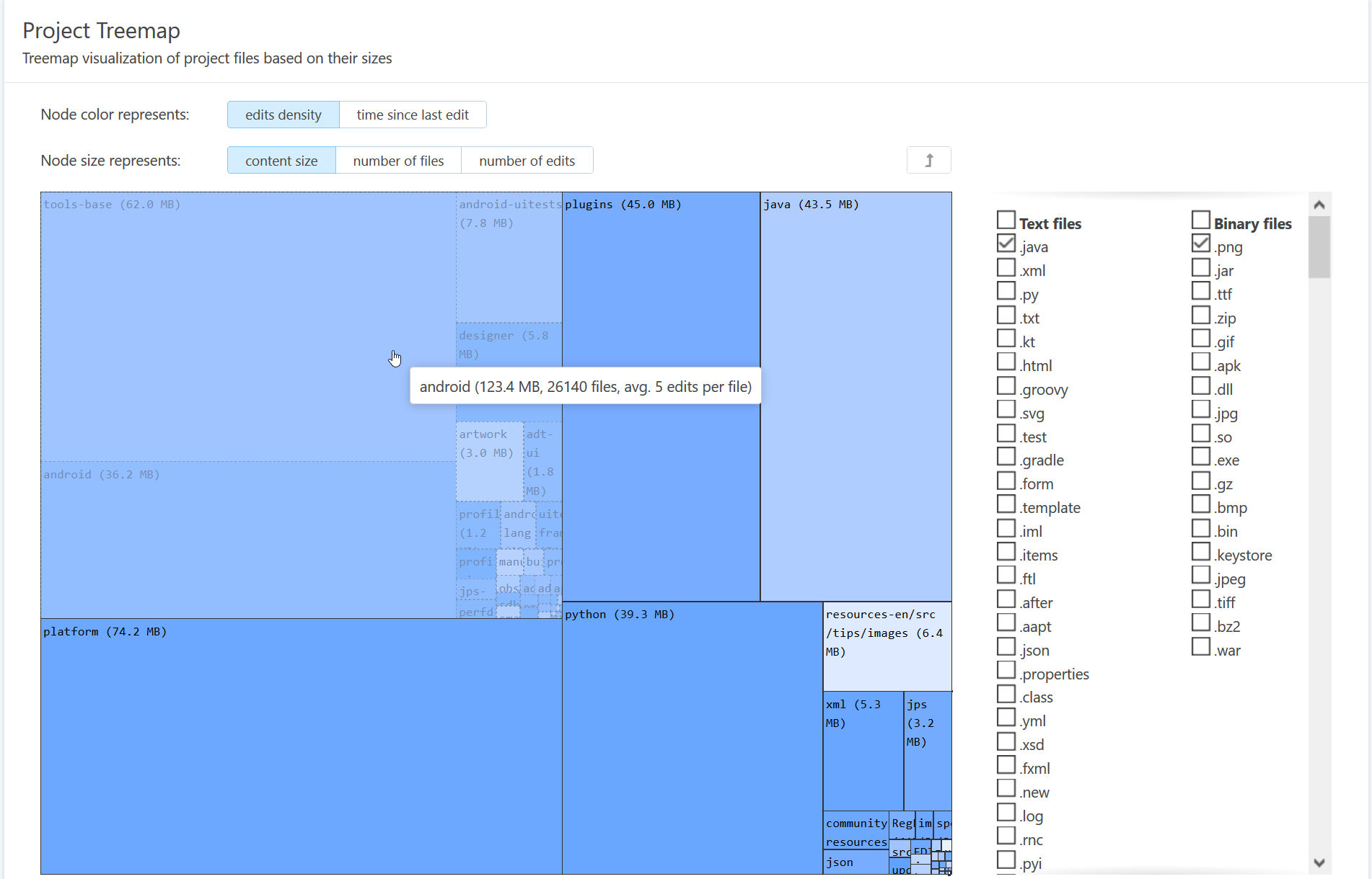 treemap.png treemap.png