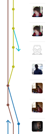 commit_graph commit_graph