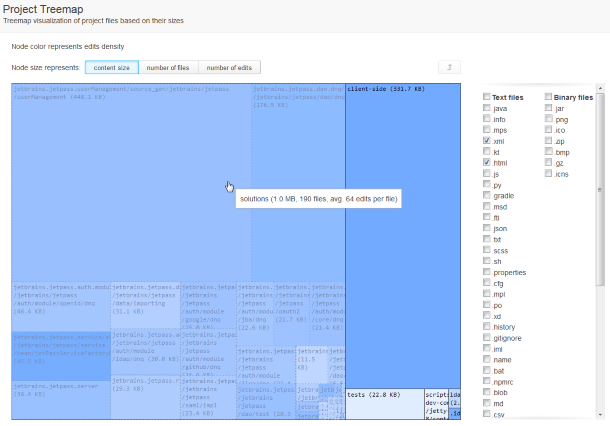 /help/img/upsource/3.5/treemap.png /help/img/upsource/3.5/treemap.png