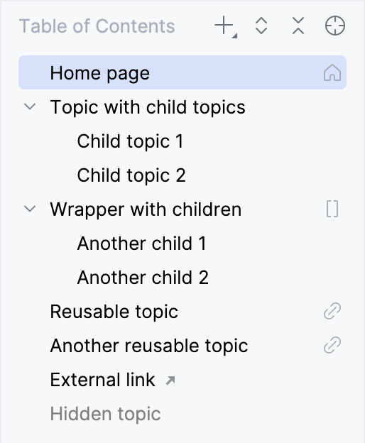 Table of contents in the Writerside tool window