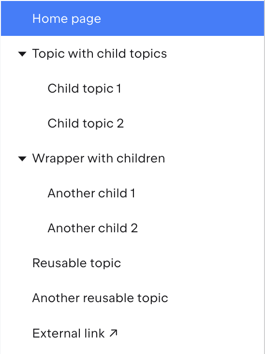 Table of contents in the built output