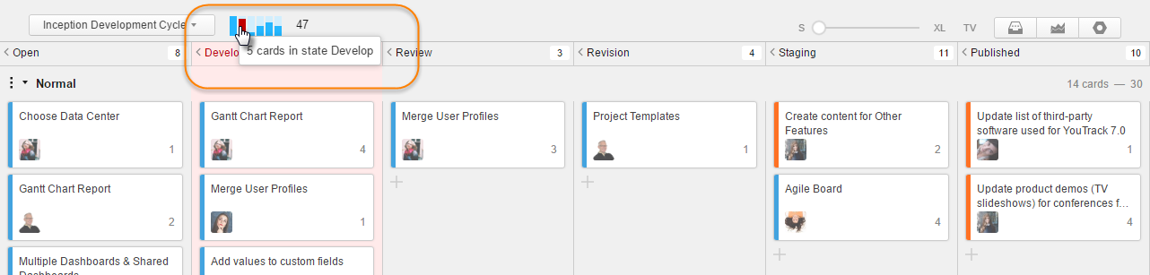 kanban tutorial WIP exceeded