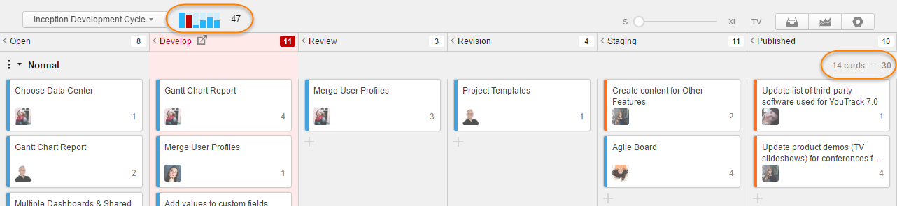 kanban tutorial progress indicators