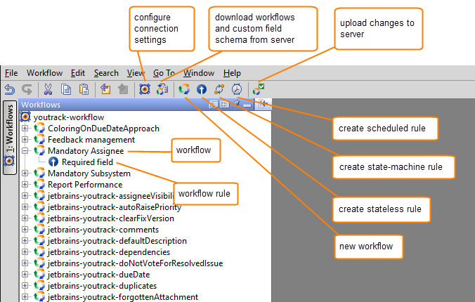 wfEditorOverview