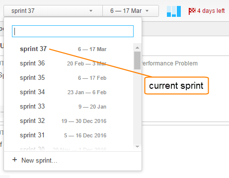 currentSprint