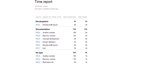 time report grouped by worktype