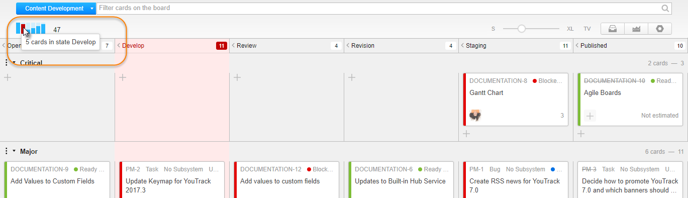 kanban tutorial WIP exceeded