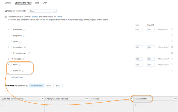 Merged columns merged Merged columns merged