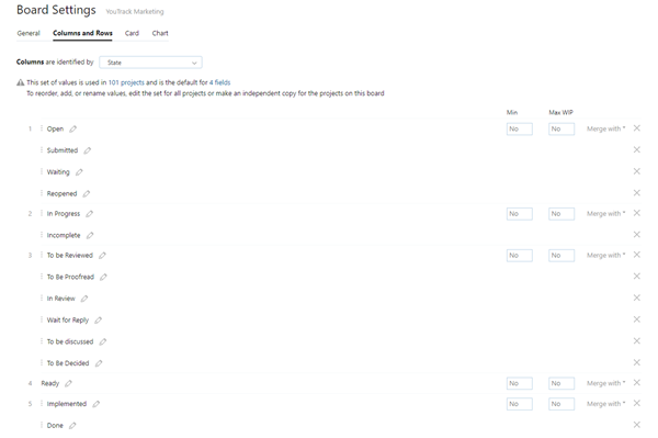 Multi project define columns Multi project define columns