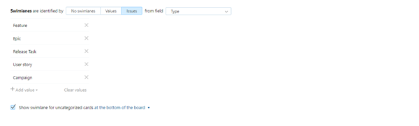Multi project define swimlanes Multi project define swimlanes