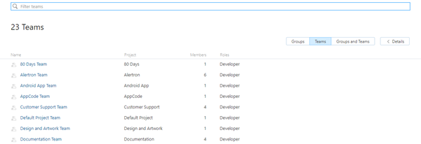 Teams tab groups page Teams tab groups page