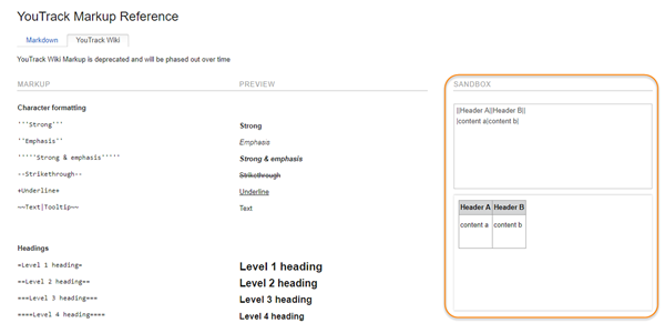 Youtrack wiki markup reference Youtrack wiki markup reference