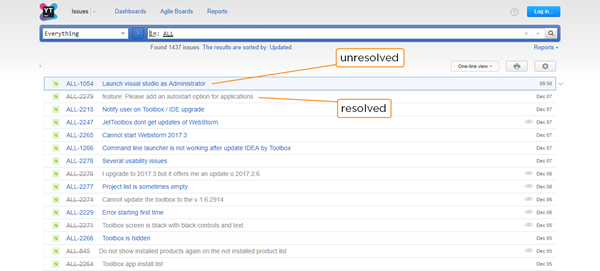 Issue representation resolved state