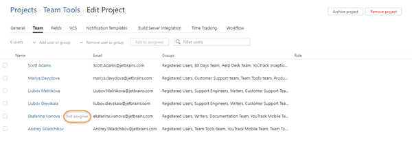 Project team not assignee