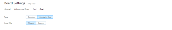 Scrumban chart settings