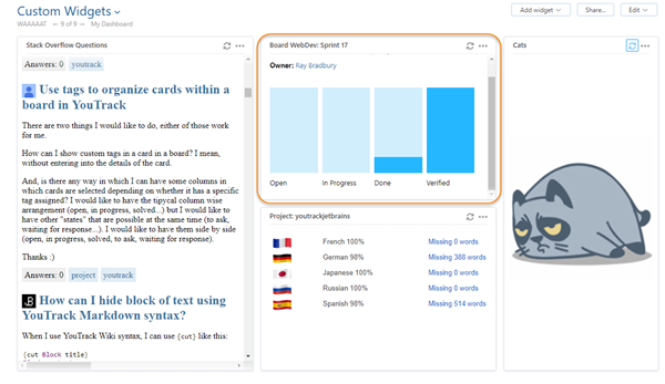 Agile board status widget