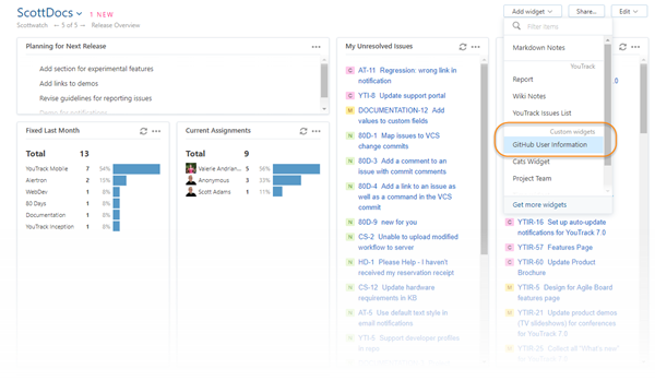 Dashboard custom widget menu