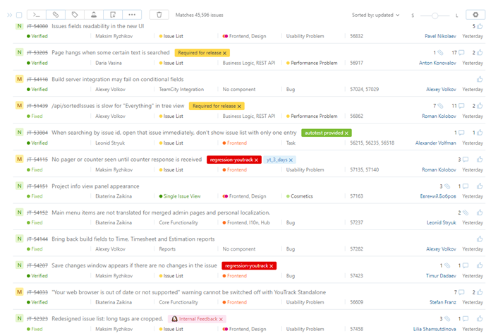 Issues list with improved presentation for custom fields and tags.