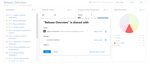 manage dashboard sharing