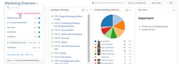 Reorder dashboards link