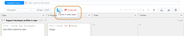 Scrum tutorial progress indicators