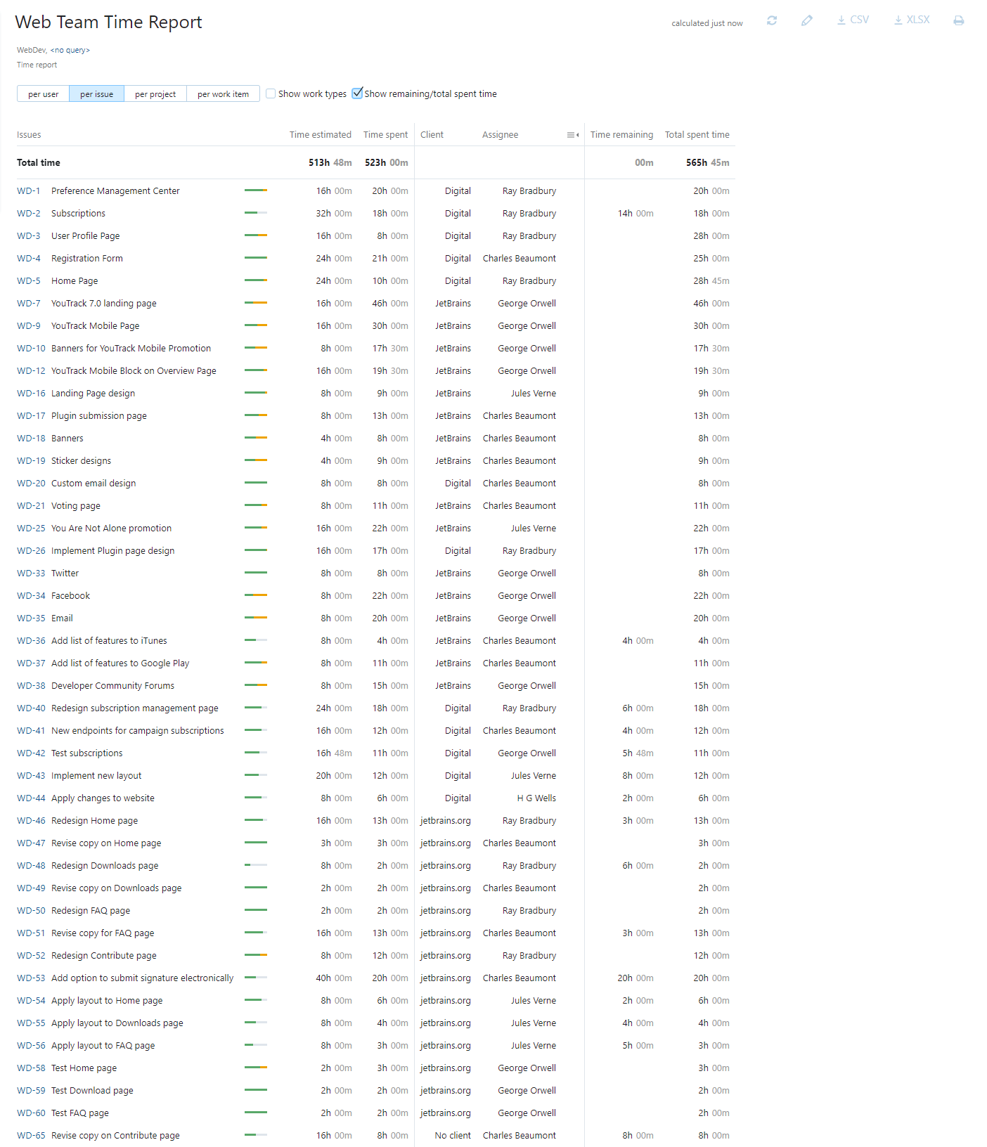 Time report with custom fields and extended time tracking data