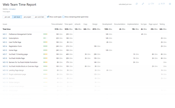 time report with work type