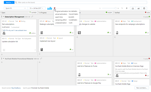 total estimation on agile board