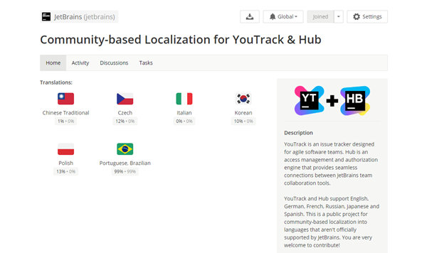 community-based YouTrack localization project