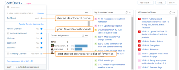 dashboard menu