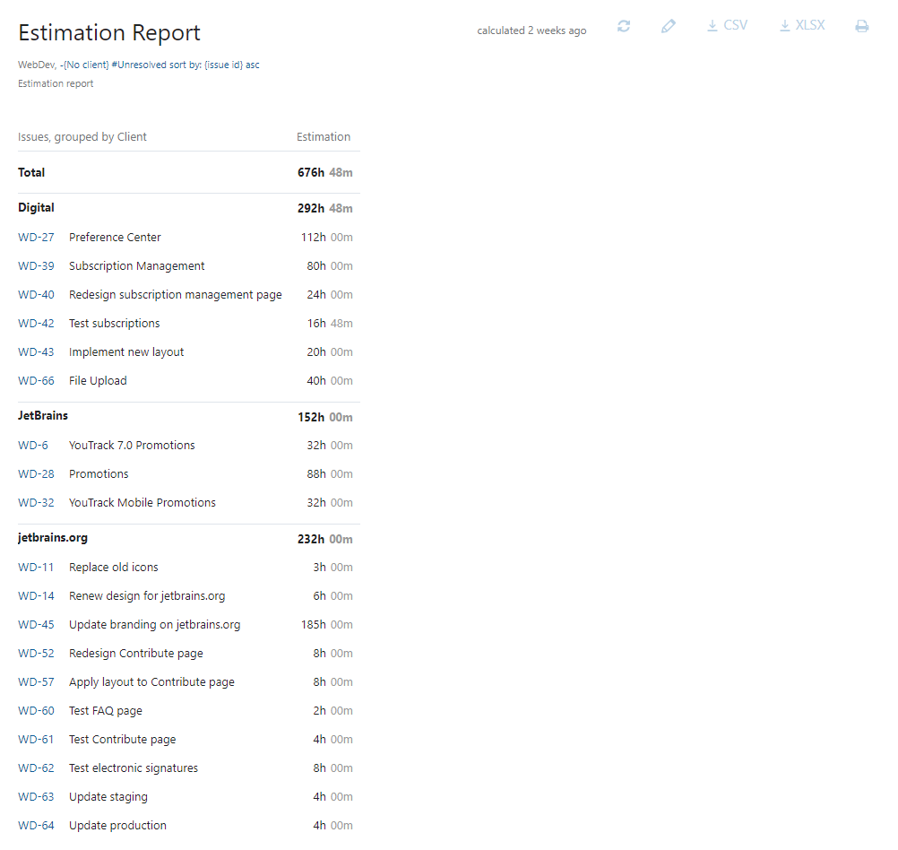 Estimation report