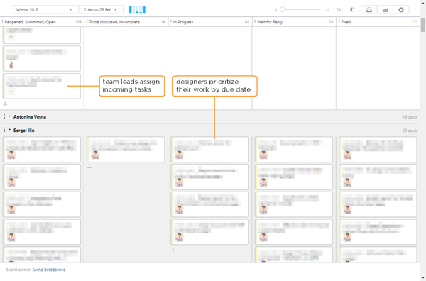 Assignee board