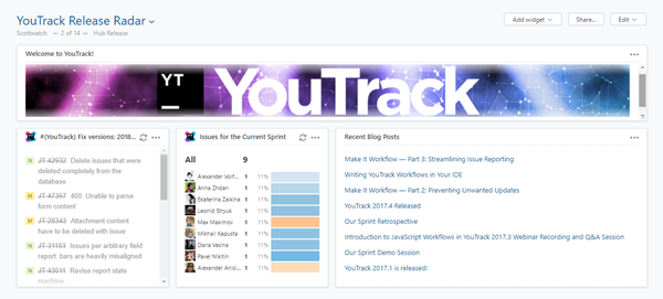 YouTrack guest dashboard