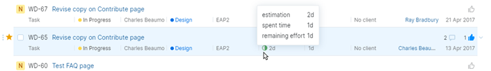 Time tracking spent time left