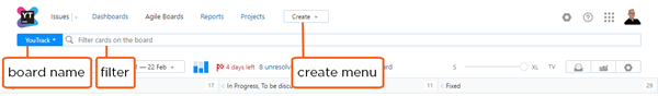 agile board header agile board header