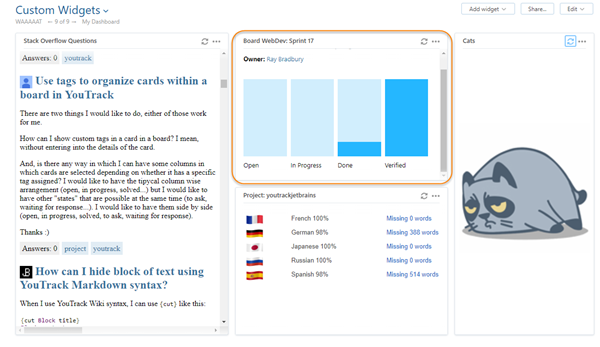 Agile board status widget Agile board status widget