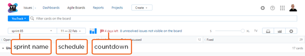 Agile toolbar sprints Agile toolbar sprints